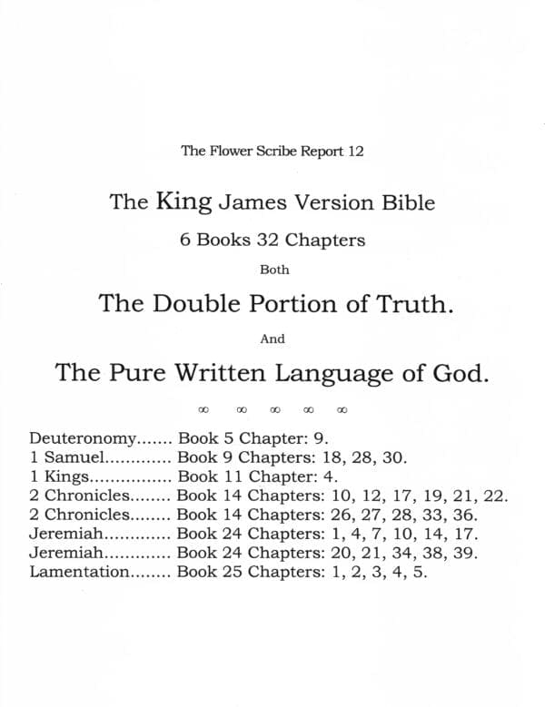 A table with the names of six books in the bible.