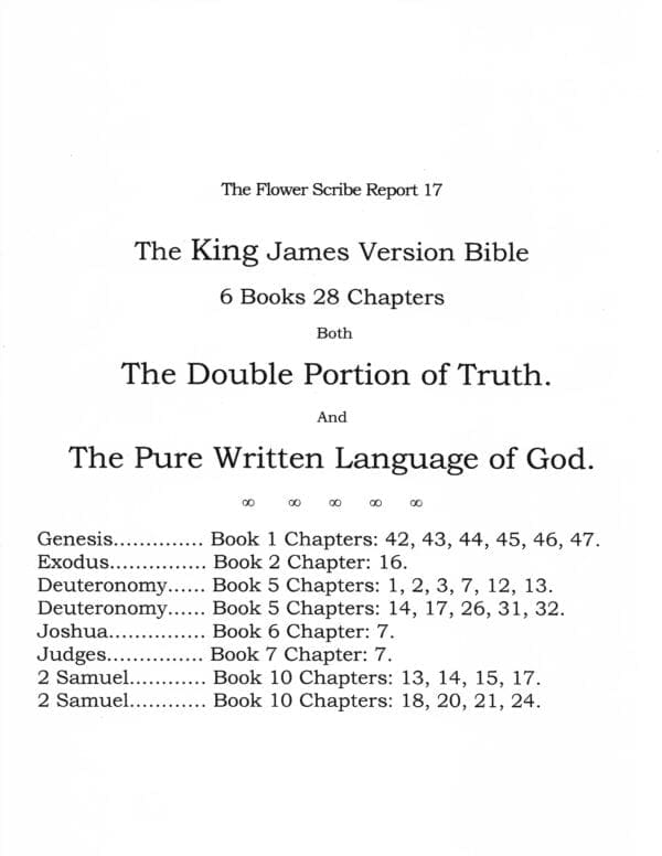 A table of contents for the king james version bible.