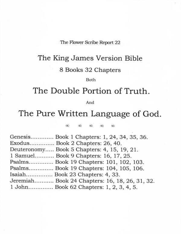 A page of the king james version bible.