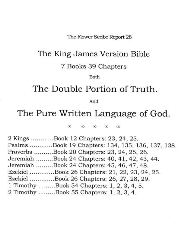 A table with the names of books in each chapter.